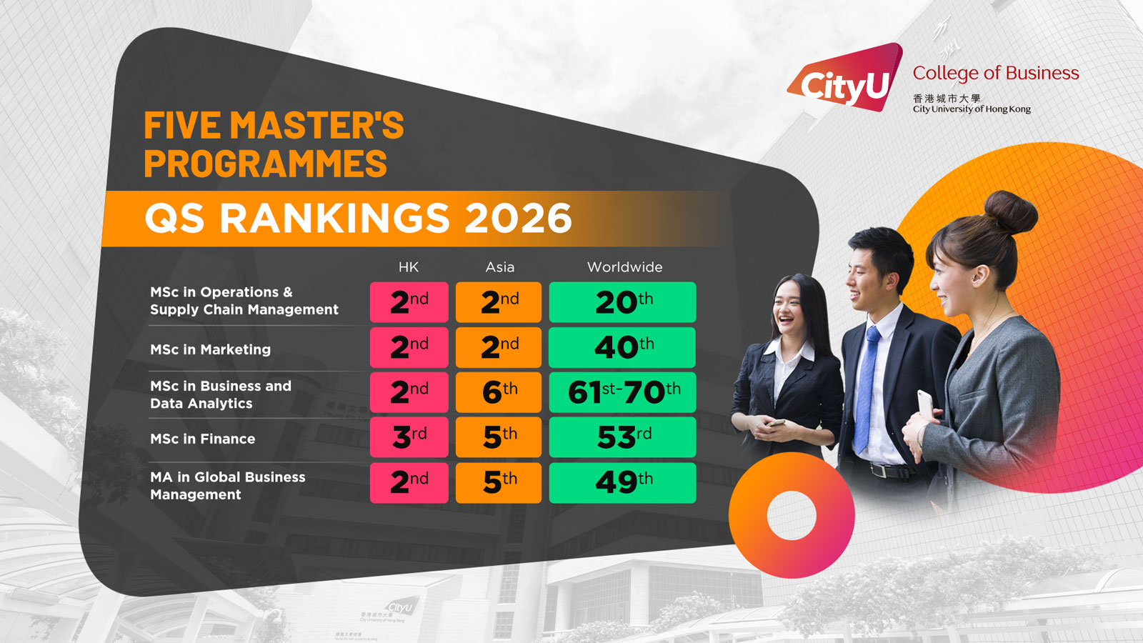 Department of Accountancy