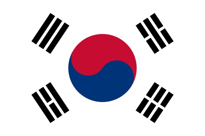 Korea Korea