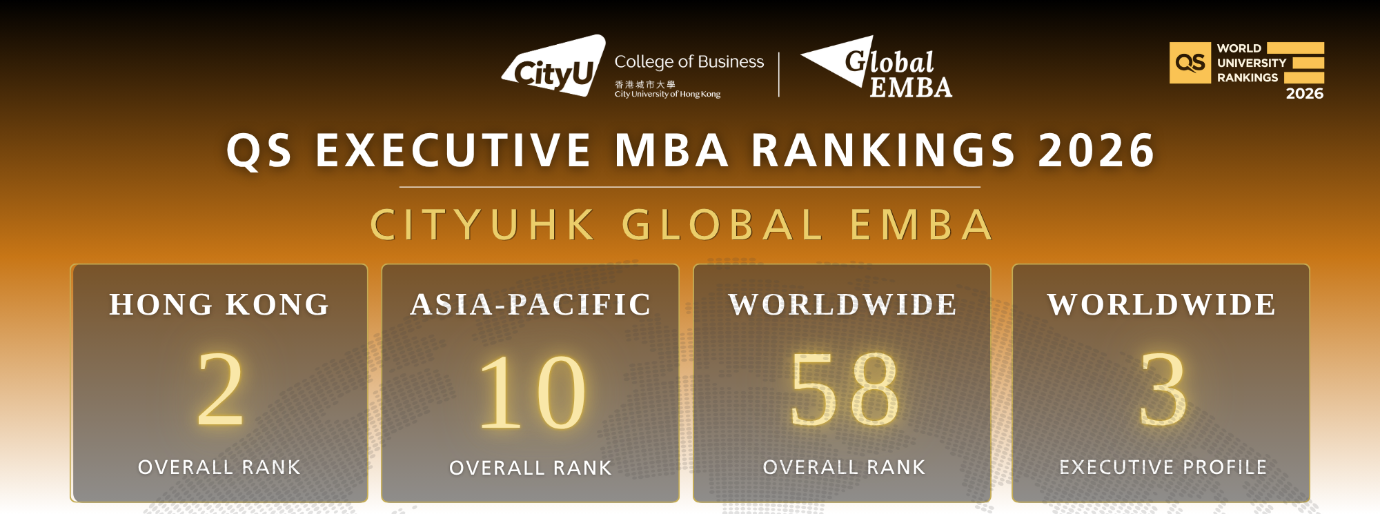 QS EMBA Rankins 2026_2000 x 745