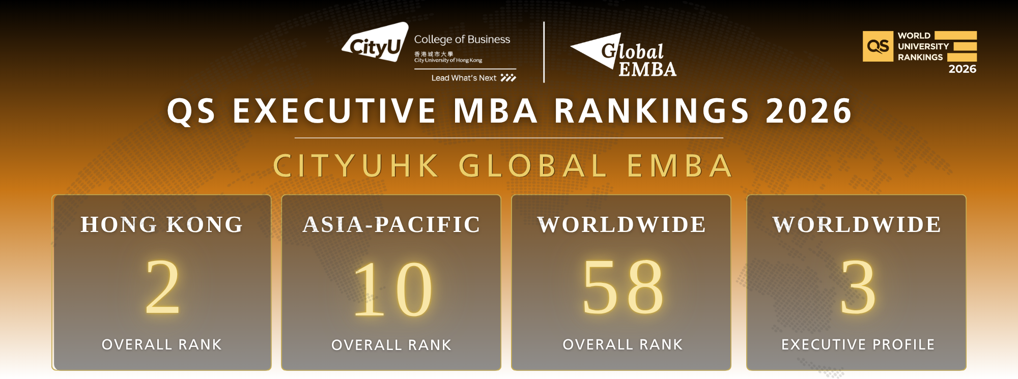 QS EMBA Rankins 2026_2000 x 745_2