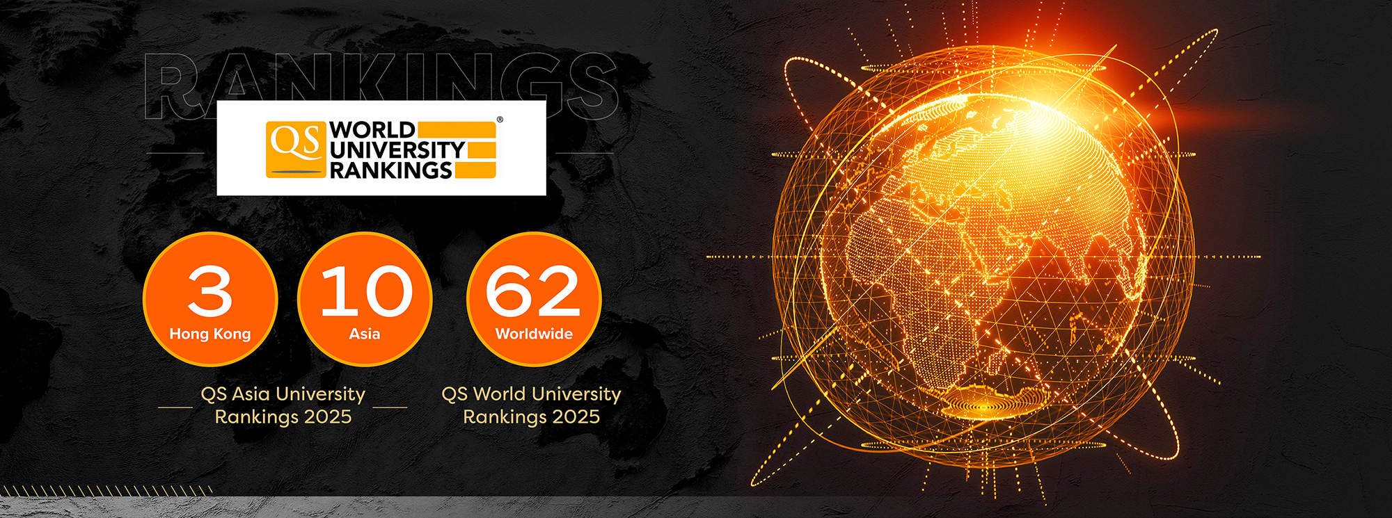 CityU Global EMBA