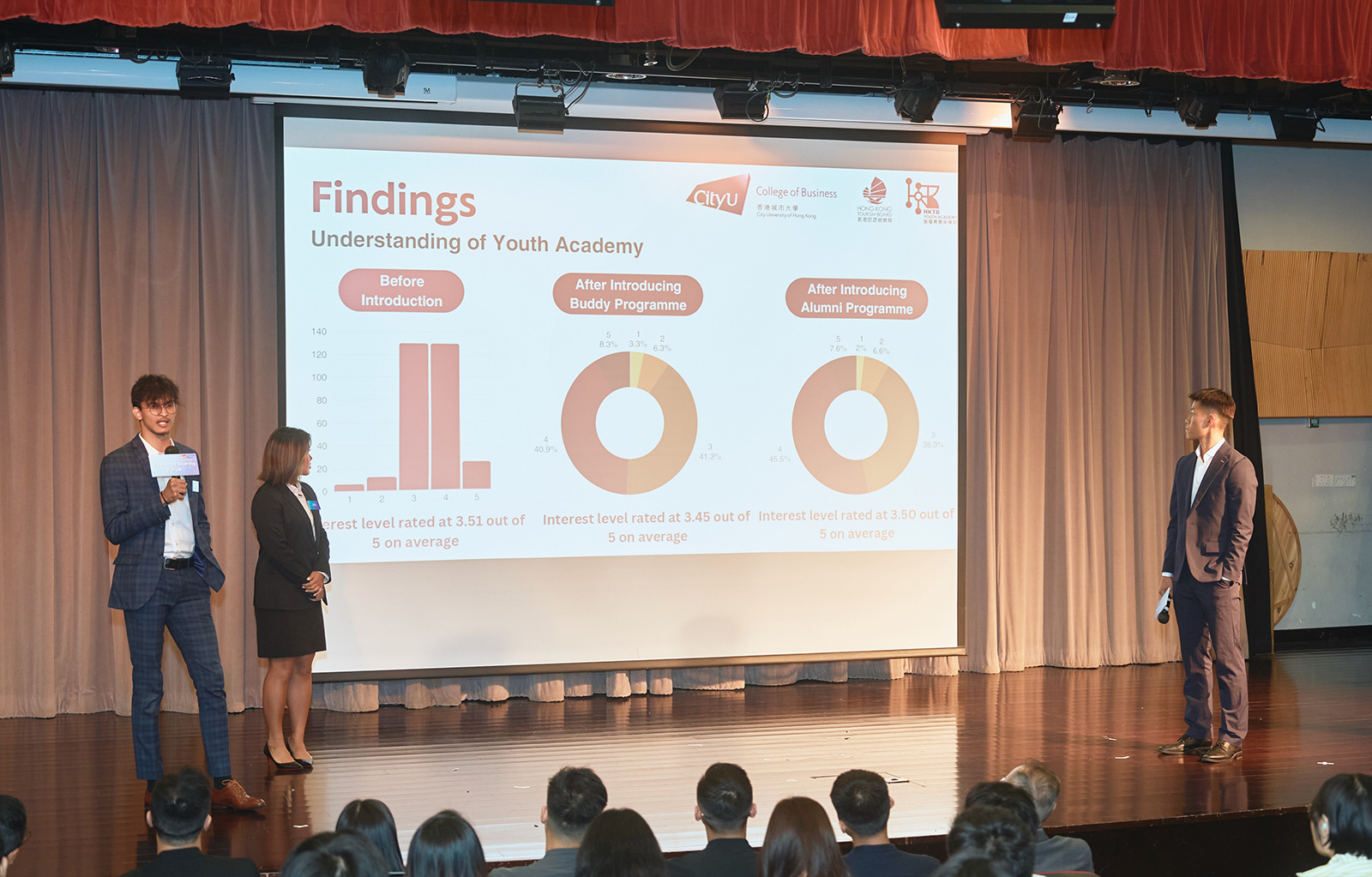 Executive Sharing Forum explores Gen Z's impact on business