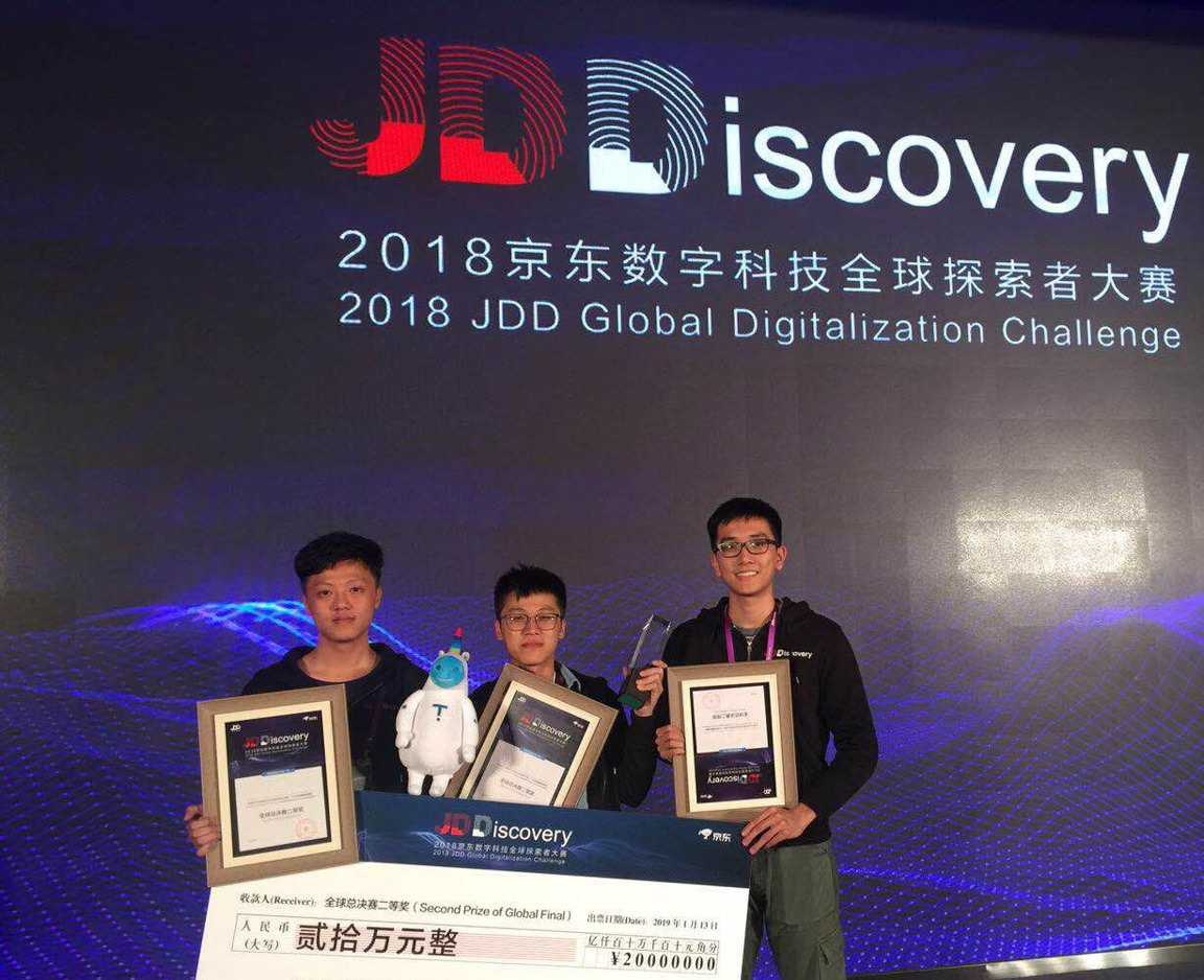 PhD student triumphs in JDD-2018 Global Digitalization Challenge