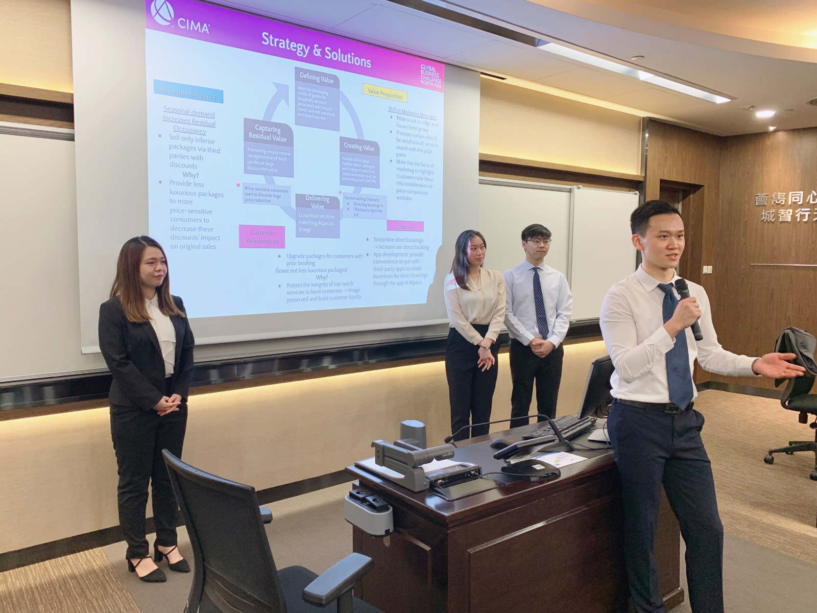 Undergraduate students triumph in CGMA Global Business Challenge 2020